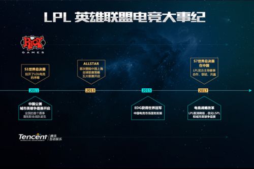 更成为了球