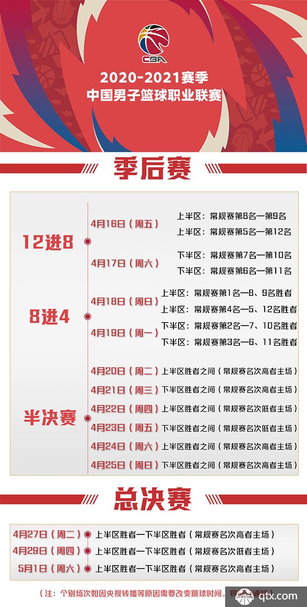 方面表现得